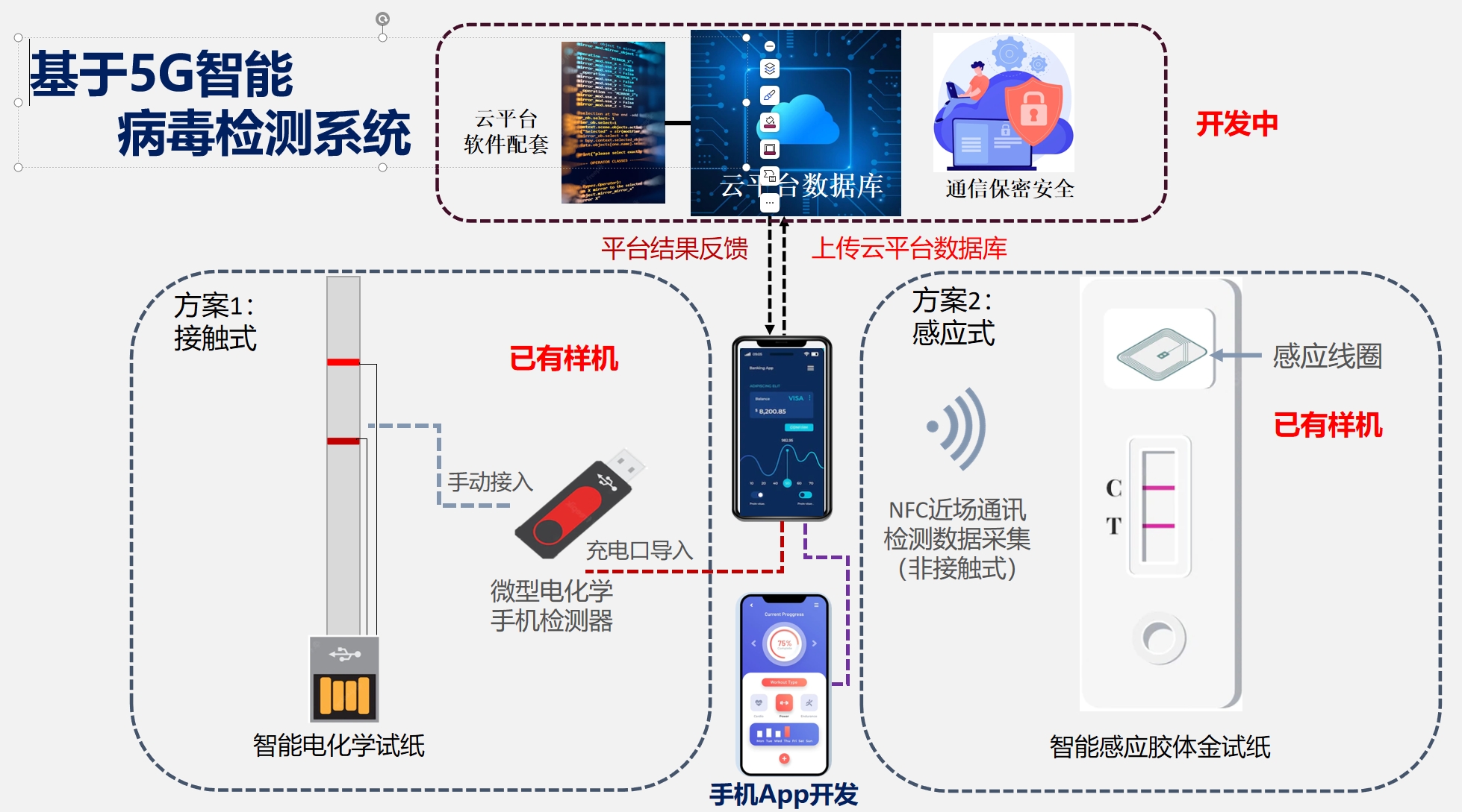 澳门银河