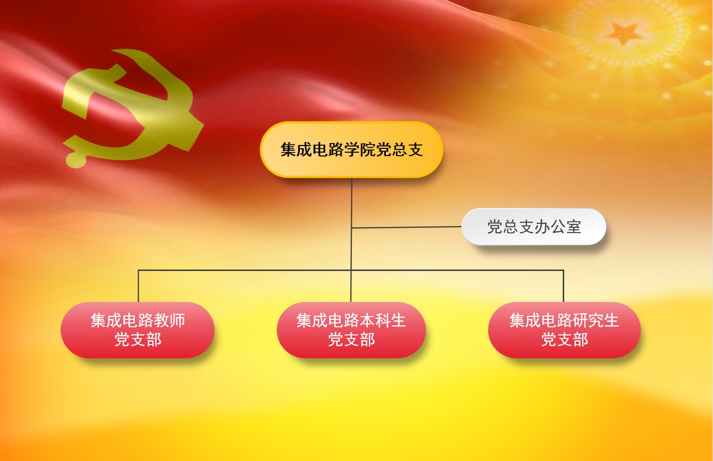 澳门银河