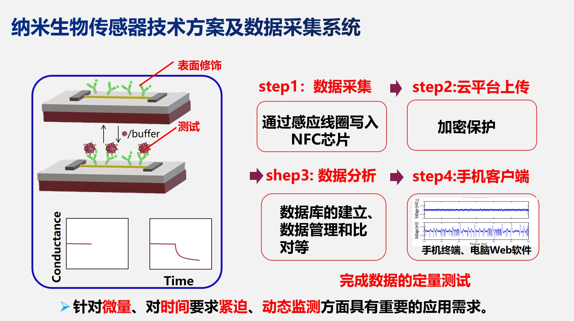 澳门银河