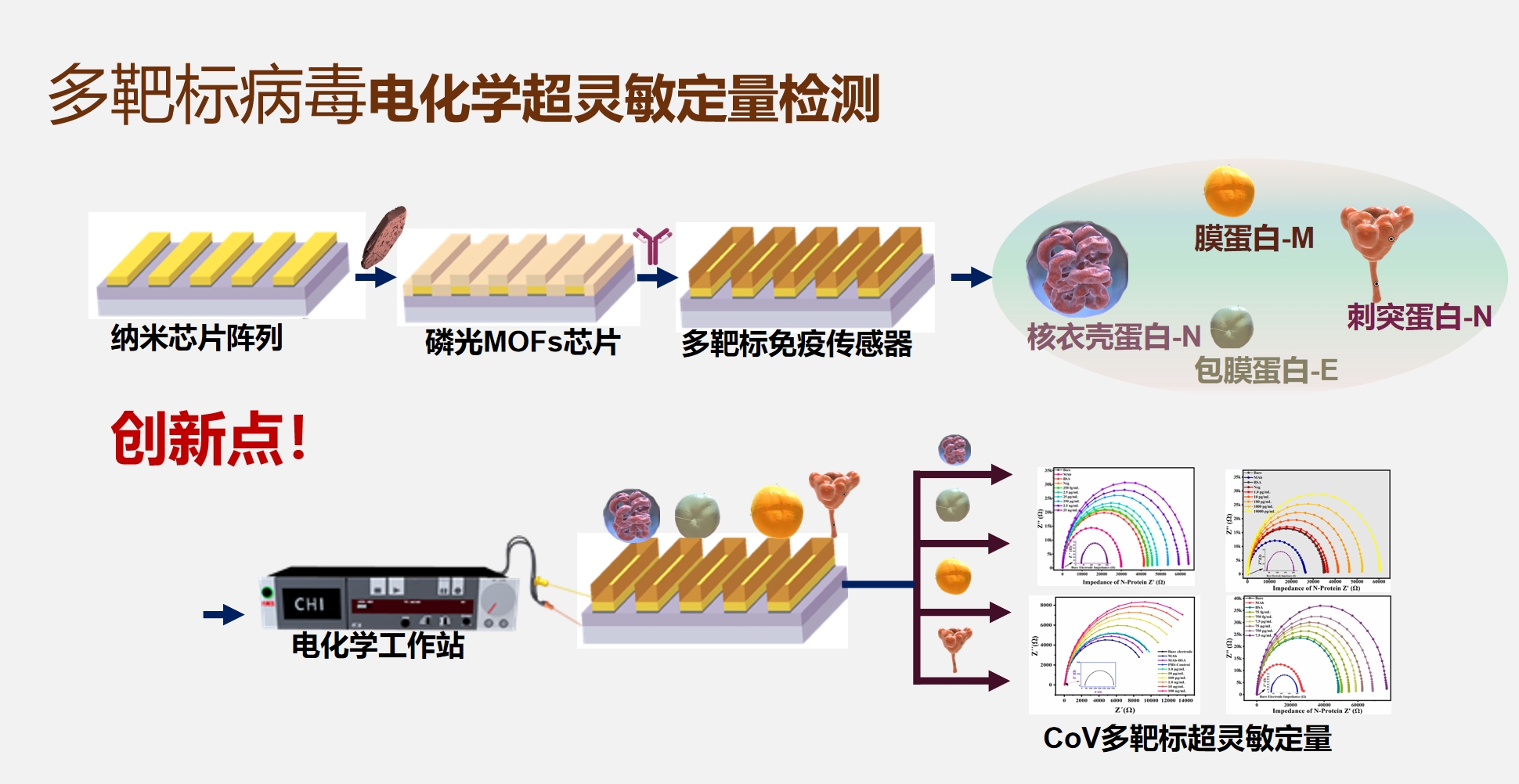 澳门银河